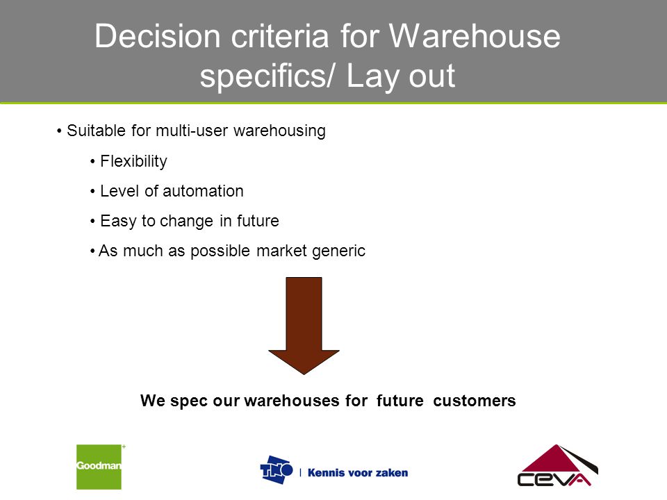 Role Of Warehouse In Future Market